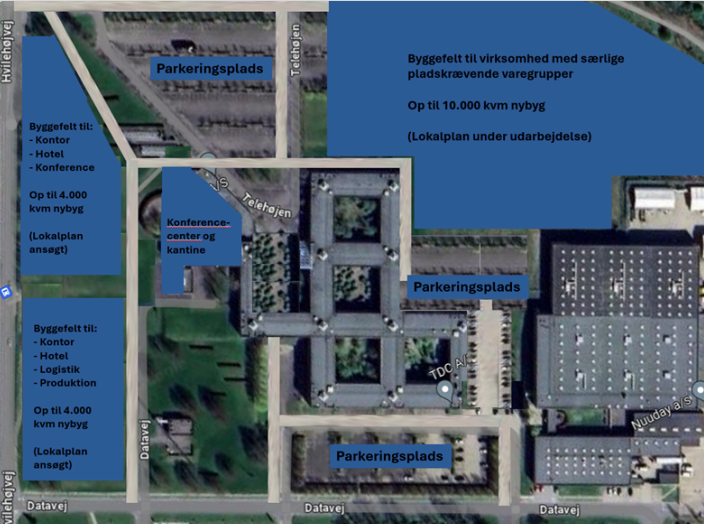 Byggefelter Telehøjen